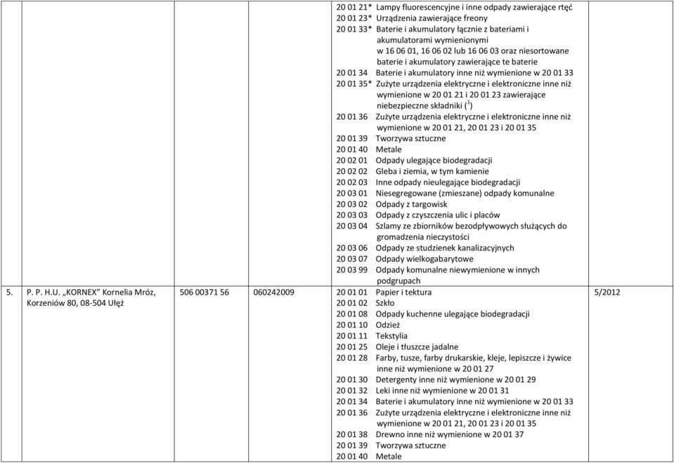 bateriami i akumulatorami wymienionymi w 16 06 01, 16 06 02 lub 16 06 03 oraz niesortowane baterie i akumulatory zawierające te baterie 20 01 34 Baterie i akumulatory inne niż wymienione w 20 01 33