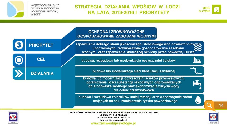 ścieków DZIAŁANIA budowa lub modernizacja sieci kanalizacji sanitarnej budowa lub modernizacja oczyszczalni ścieków przemysłowych, ograniczenie ilości substancji szkodliwych odprowadzanych