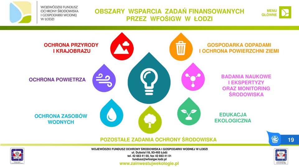 OCHRONA POWIETRZA BADANIA NAUKOWE I EKSPERTYZY ORAZ MONITORING ŚRODOWISKA