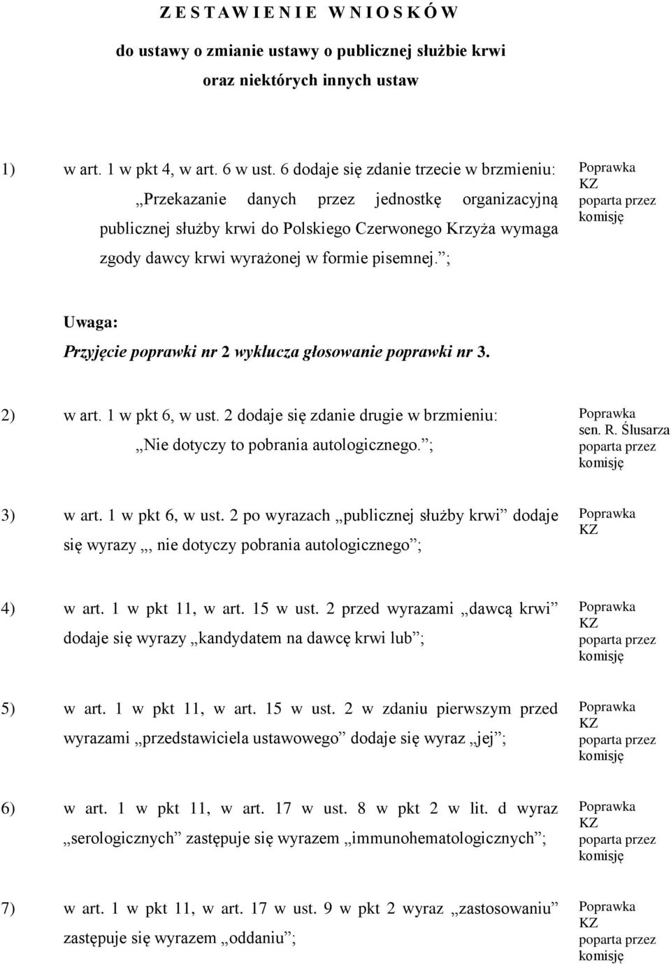 ; Uwaga: Przyjęcie poprawki nr 2 wyklucza głosowanie poprawki nr 3. 2) w art. 1 w pkt 6, w ust. 2 dodaje się zdanie drugie w brzmieniu: Nie dotyczy to pobrania autologicznego. ; sen. R.