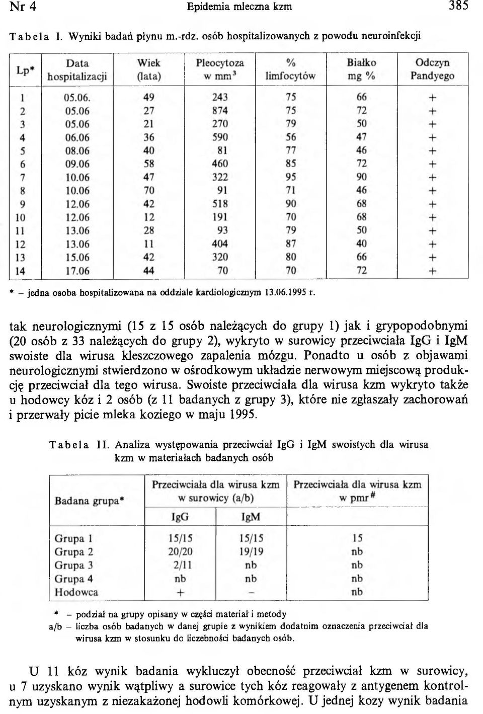 mózgu. Ponadto u osób z objawami neurologicznymi stwierdzono w ośrodkowym układzie nerwowym miejscową produkcję przeciwciał dla tego wirusa.