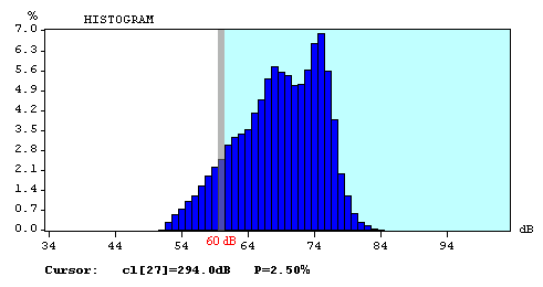 Rysunek 84.