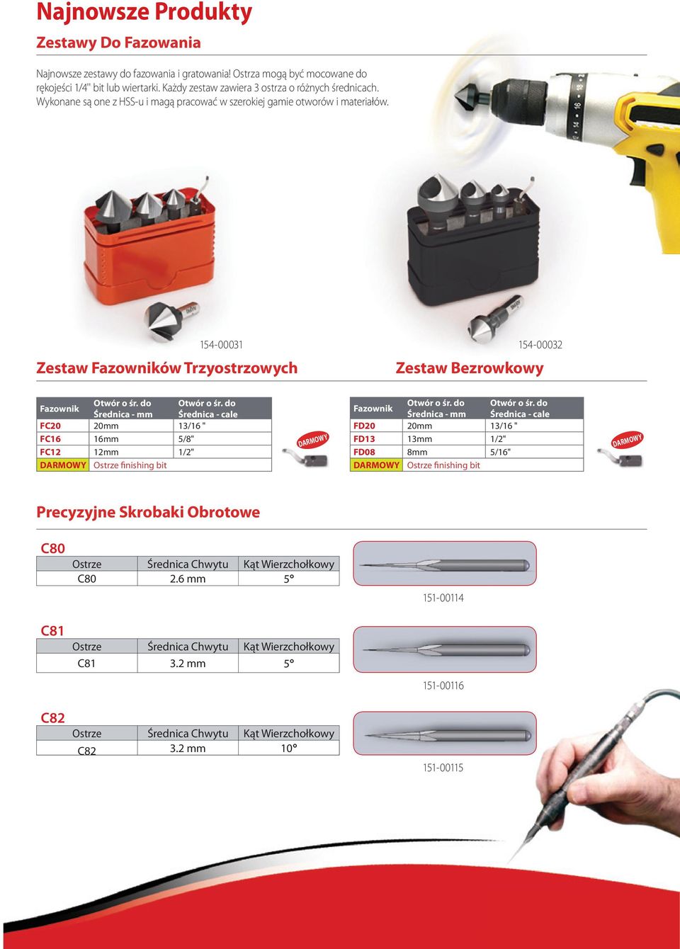 do Średnica - mm Średnica - cale FC20 20mm 13/16 " FC16 16mm 5/8" FC12 12mm 1/2" DARMOWY Ostrze finishing bit DARMOWY Fazownik Otwór o śr. do Otwór o śr.