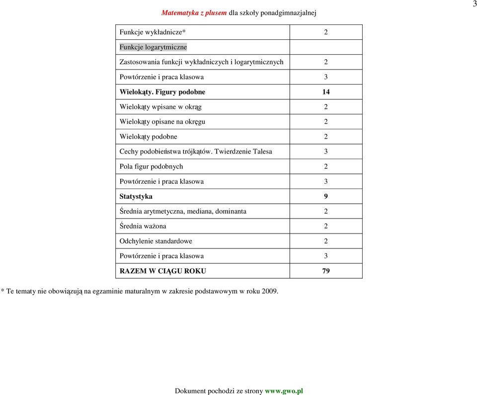 Twierdzenie Talesa 3 Pola figur podobnych 2 Powtórzenie i praca klasowa 3 Statystyka 9 Średnia arytmetyczna, mediana, dominanta 2 Średnia waŝona