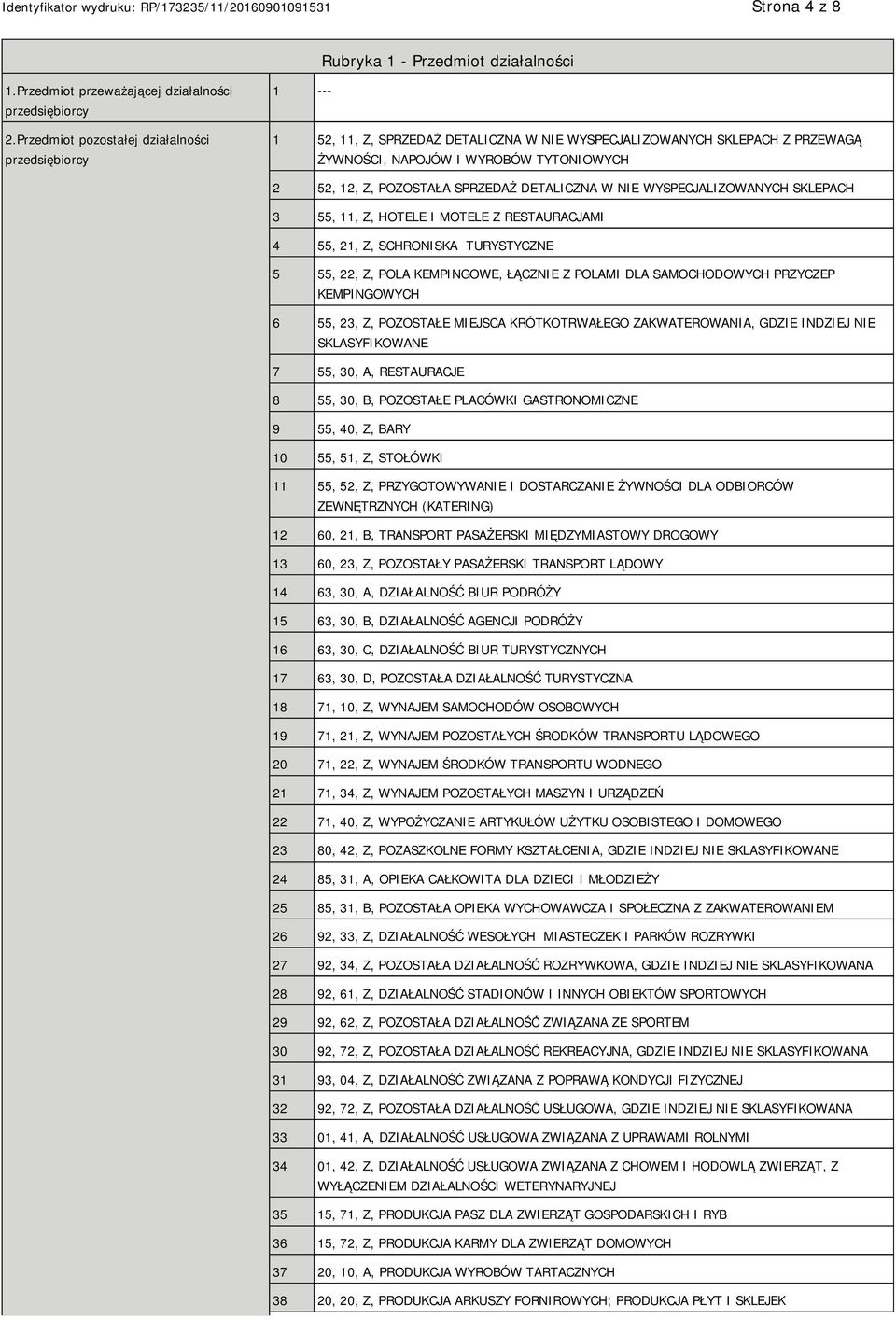 SPRZEDAŻ DETALICZNA W NIE WYSPECJALIZOWANYCH SKLEPACH 3 55, 11, Z, HOTELE I MOTELE Z RESTAURACJAMI 4 55, 21, Z, SCHRONISKA TURYSTYCZNE 5 55, 22, Z, POLA KEMPINGOWE, ŁĄCZNIE Z POLAMI DLA SAMOCHODOWYCH