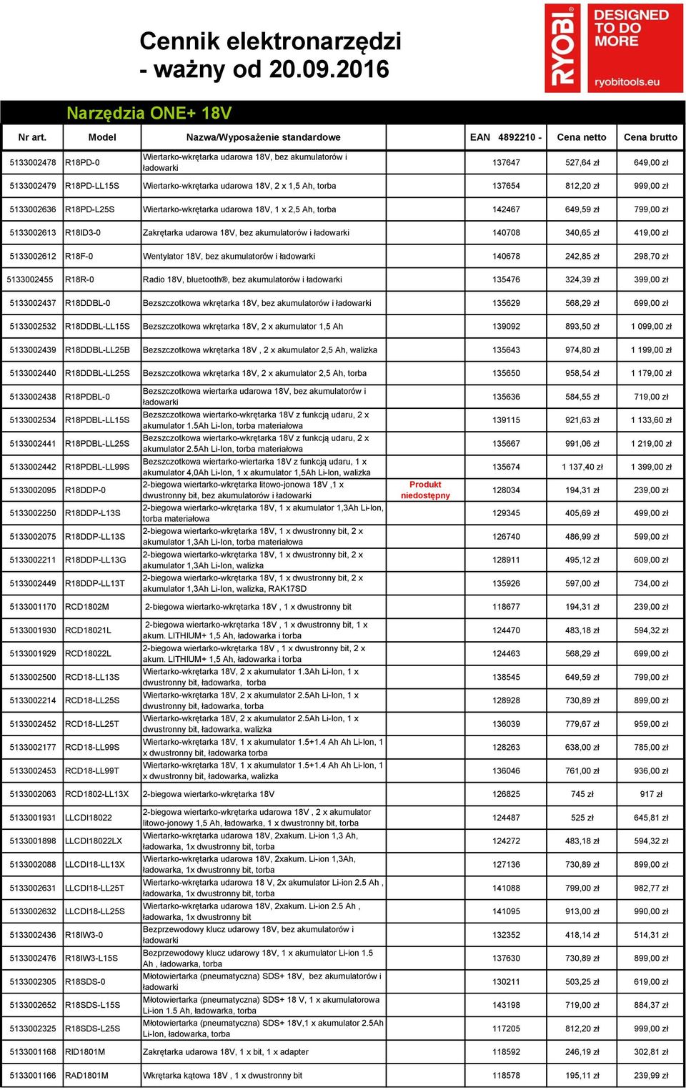 137654 812,20 zł 999,00 zł 5133002636 R18PD-L25S Wiertarko-wkrętarka udarowa 18V, 1 x 2,5 Ah, torba 142467 649,59 zł 799,00 zł 5133002613 R18ID3-0 Zakrętarka udarowa 18V, bez akumulatorów i 140708