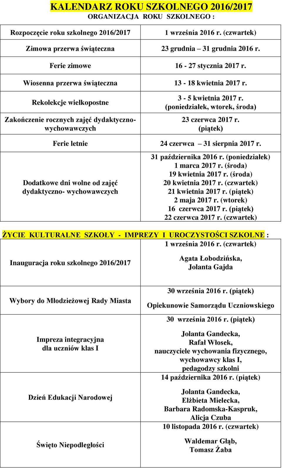 (poniedziałek, wtorek, środa) 23 czerwca 2017 r. (piątek) Ferie letnie 24 czerwca 31 sierpnia 2017 r. Dodatkowe dni wolne od zajęć dydaktyczno- wychowawczych 31 października 2016 r.