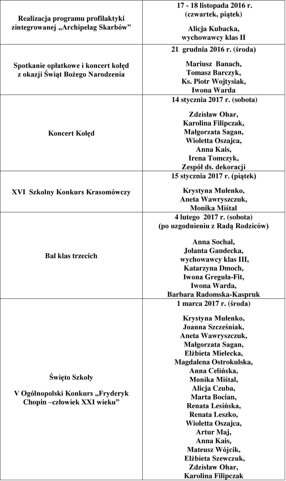 Piotr Wojtysiak, Iwona Warda 14 stycznia 2017 r. (sobota) Zdzisław Ohar, Karolina Filipczak, Małgorzata Sagan, Irena Tomczyk, Zespół ds. dekoracji 15 stycznia 2017 r.