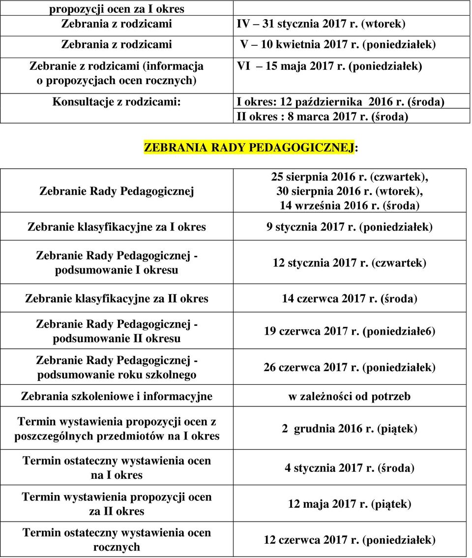 (środa) ZEBRANIA RADY PEDAGOGICZNEJ: Zebranie Rady Pedagogicznej Zebranie klasyfikacyjne za I okres podsumowanie I okresu Zebranie klasyfikacyjne za II okres podsumowanie II okresu podsumowanie roku