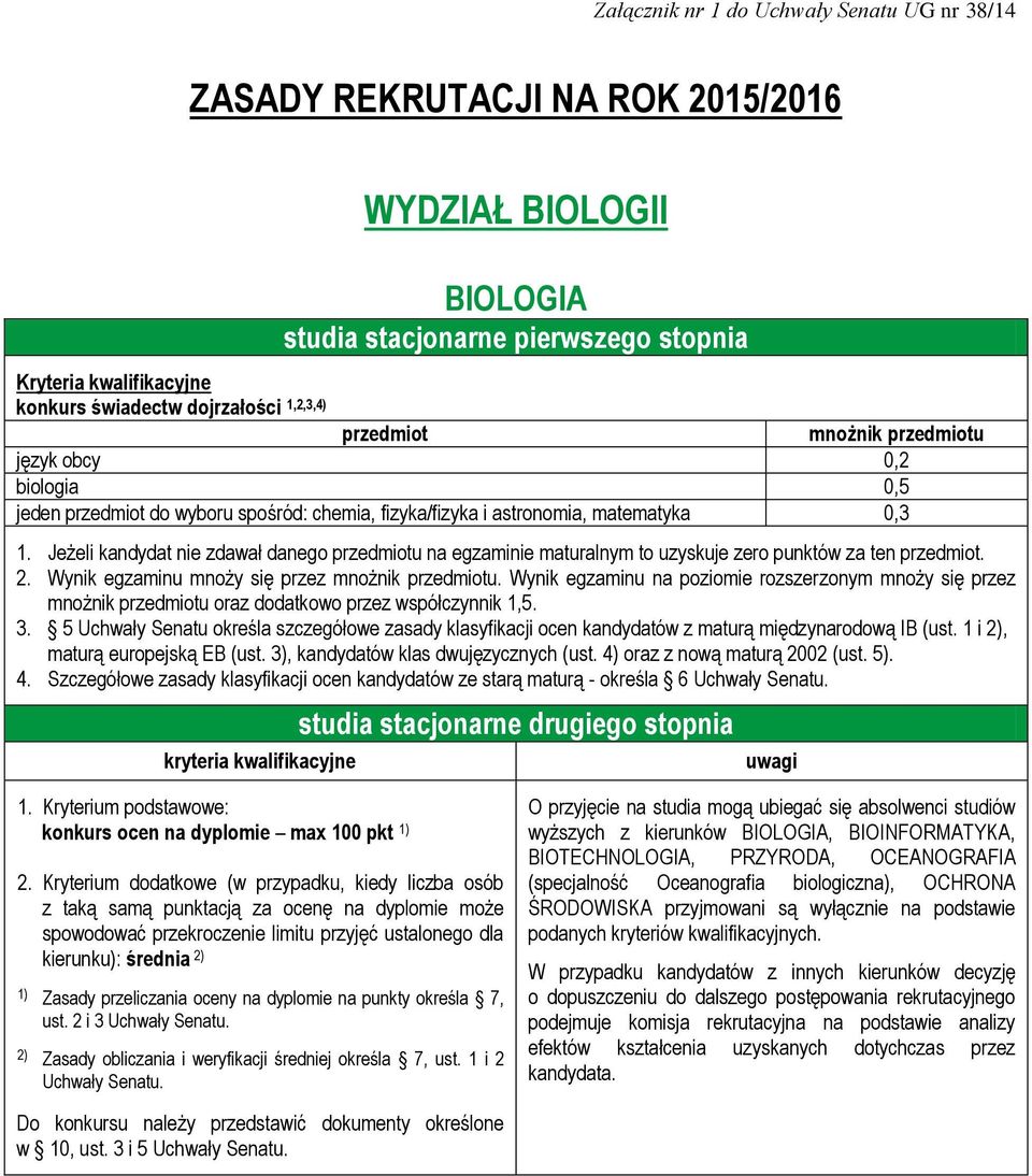 Kryterium dodatkowe (w przypadku, kiedy liczba osób z taką samą punktacją za ocenę na dyplomie może spowodować przekroczenie limitu przyjęć ustalonego dla kierunku): średnia 2) 2) Zasady obliczania i