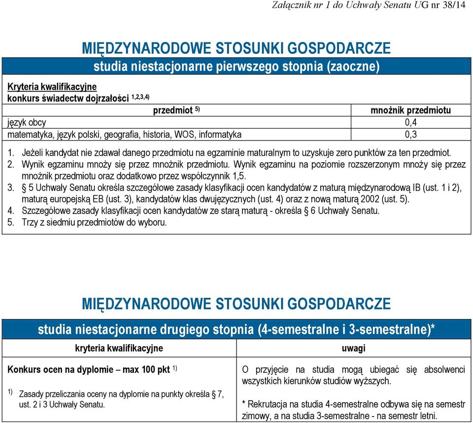 Jeżeli kandydat nie zdawał danego przedmiotu na egzaminie maturalnym to uzyskuje zero punktów za ten przedmiot. 5. Trzy z siedmiu przedmiotów do wyboru.