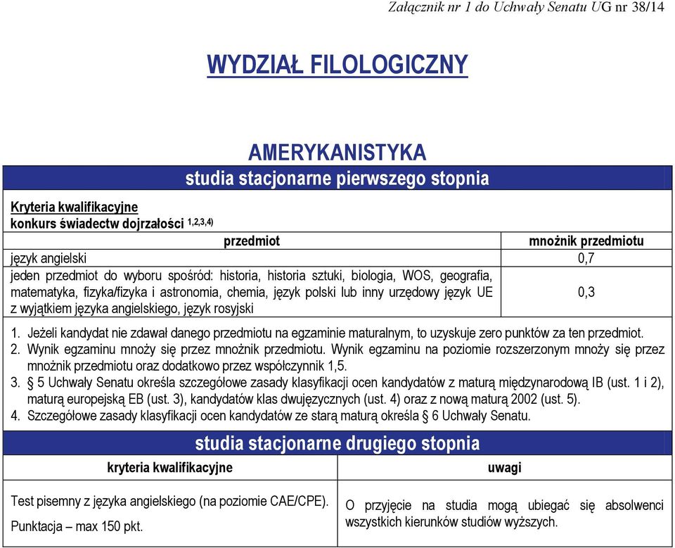 polski lub inny urzędowy język UE 0,3 z wyjątkiem języka angielskiego, język rosyjski 4.