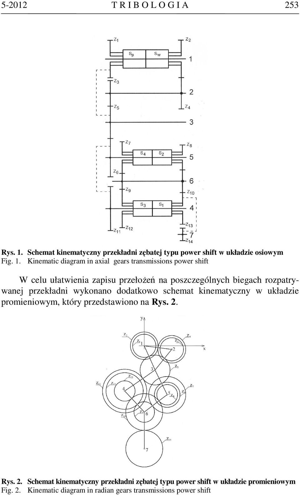 Kinematic diagram in axial gears transmissions power shift W celu ułatwienia zapisu przełożeń na poszczególnych biegach