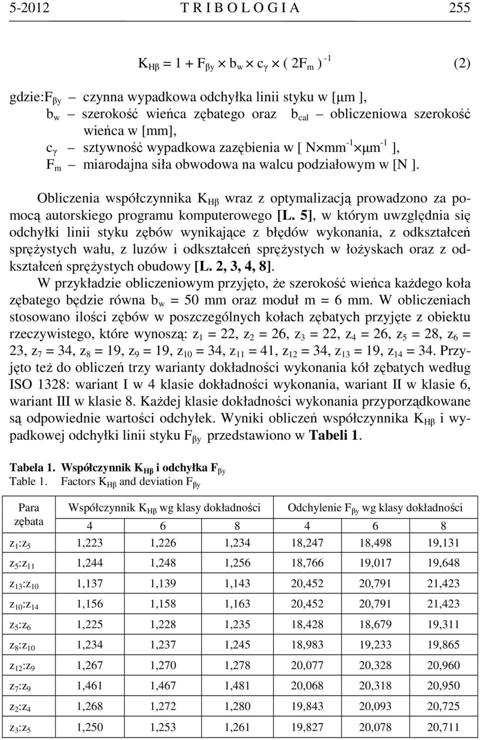 Obliczenia współczynnika K Hβ wraz z optymalizacją prowadzono za pomocą autorskiego programu komputerowego [L.