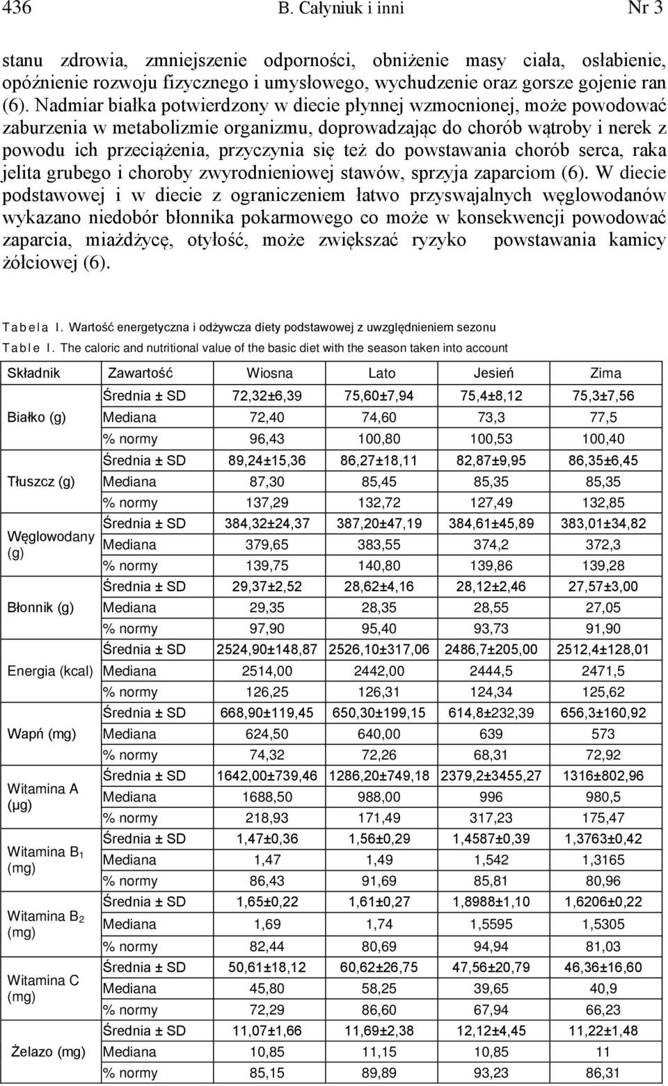 powstawania chorób serca, raka jelita grubego i choroby zwyrodnieniowej stawów, sprzyja zaparciom (6).