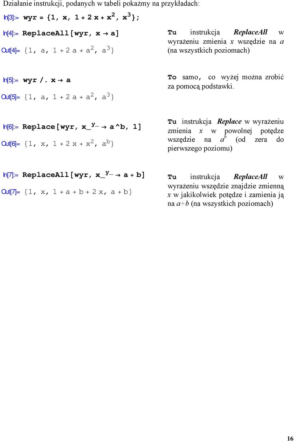 In[6]:= Replace@wyr, x_ y_ a^b, 1D Out[6]= 81, x, 1 + 2x+ x 2,a b < Tu instrukcja Replace w wyrażeniu zmienia x w powolnej potędze wszędzie na a b (od zera do pierwszego poziomu) In[7]:=