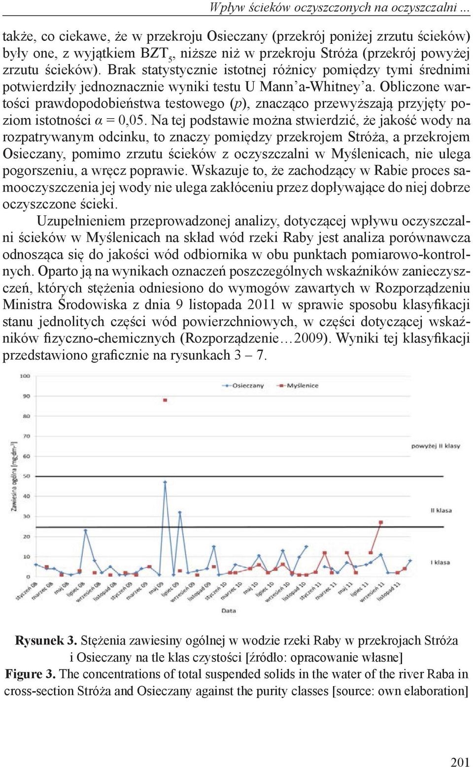 Brak statystycznie istotnej różnicy pomiędzy tymi średnimi potwierdziły jednoznacznie wyniki testu U Mann a-whitney a.