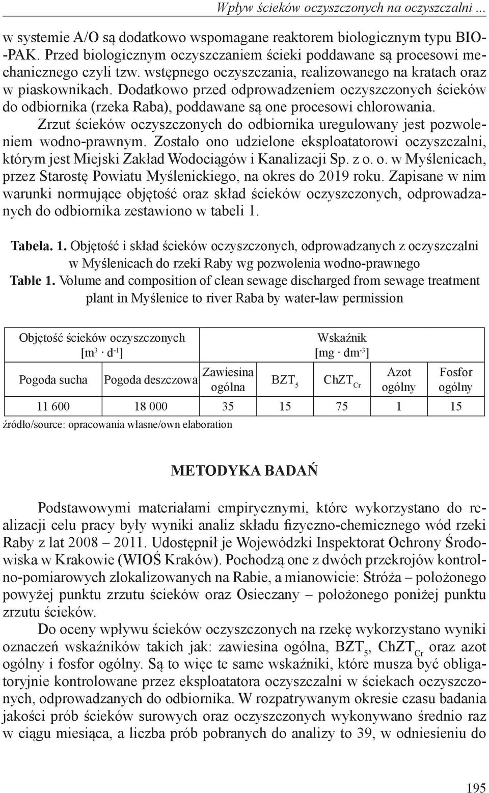 Dodatkowo przed odprowadzeniem oczyszczonych ścieków do odbiornika (rzeka Raba), poddawane są one procesowi chlorowania.