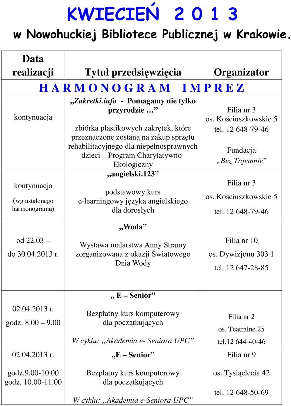 info - Pomagamy nie tylko przyrodzie zbiórka plastikowych zakrętek, które przeznaczone zostaną na zakup sprzętu rehabilitacyjnego dla niepełnosprawnych dzieci Program