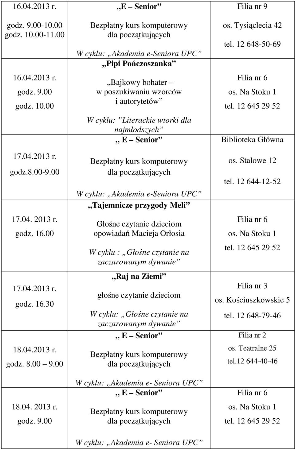 Pipi Pończoszanka Bajkowy bohater w poszukiwaniu wzorców i autorytetów W cyklu: Literackie wtorki dla