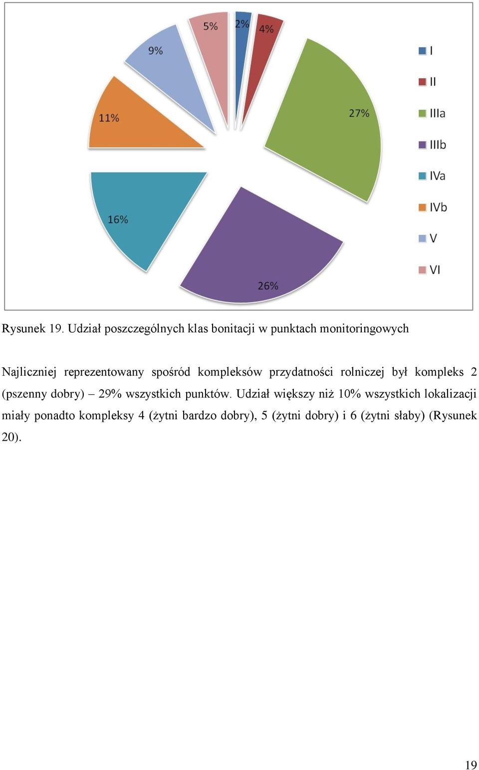 reprezentowany spośród kompleksów przydatności rolniczej był kompleks 2 (pszenny