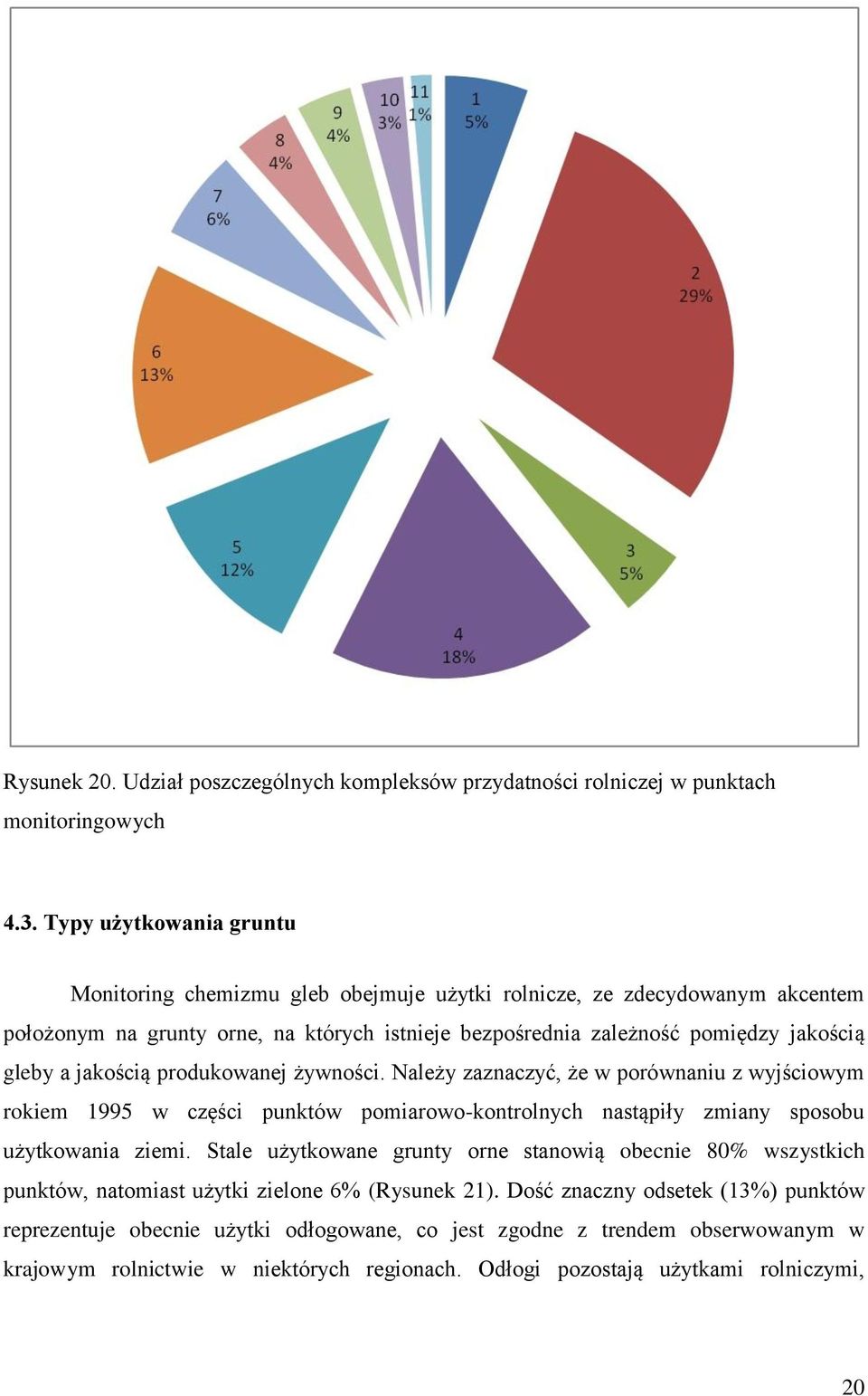 jakością produkowanej żywności. Należy zaznaczyć, że w porównaniu z wyjściowym rokiem 1995 w części punktów pomiarowo-kontrolnych nastąpiły zmiany sposobu użytkowania ziemi.