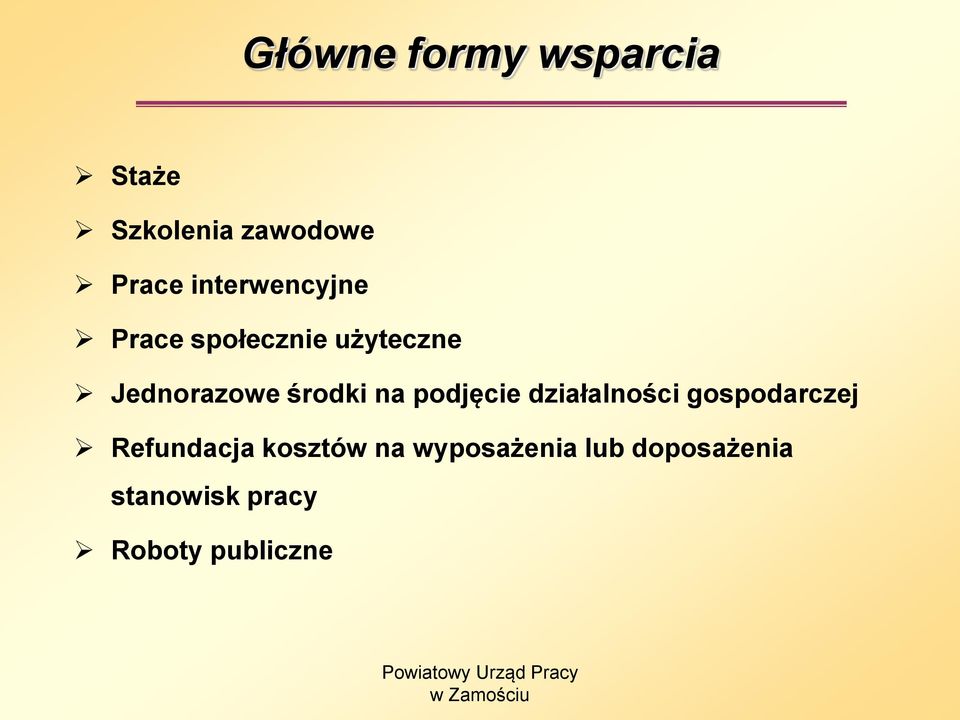 środki na podjęcie działalności gospodarczej Refundacja