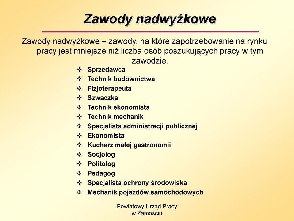 Sprzedawca Technik budownictwa Fizjoterapeuta Szwaczka Technik ekonomista Technik mechanik