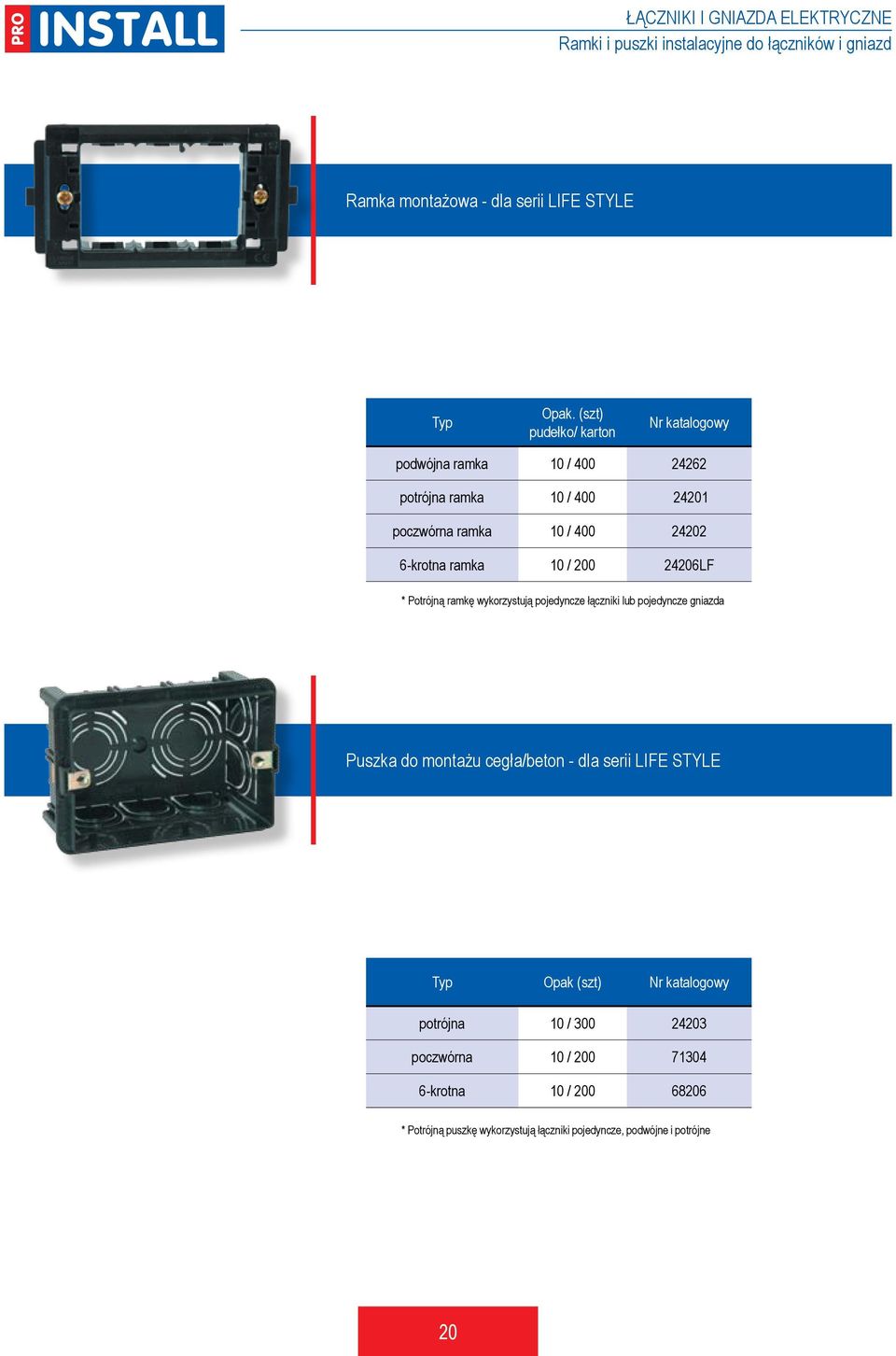 24206LF * Potrójną ramkę wykorzystują pojedyncze łączniki lub pojedyncze gniazda Puszka do montażu cegła/beton - dla serii LIFE STYLE Opak