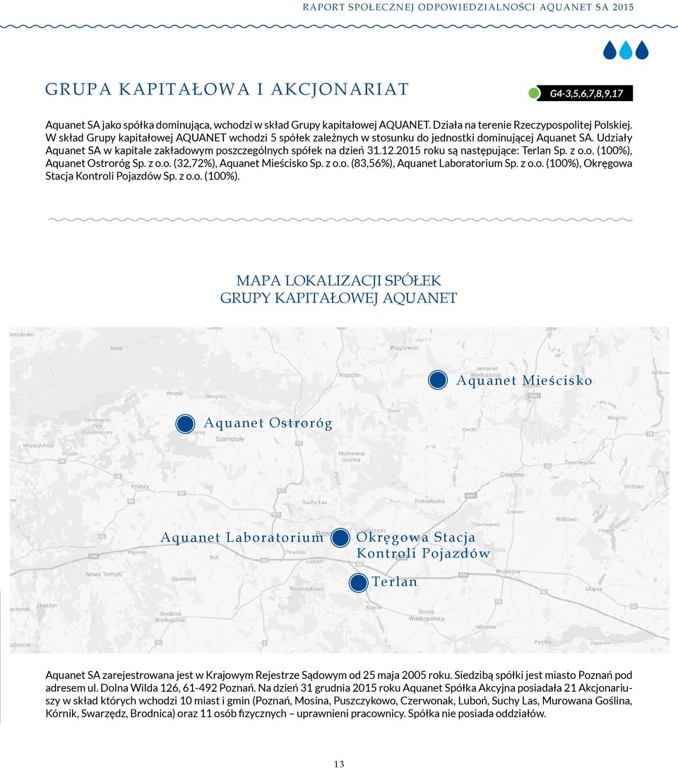 Udziały Aquanet SA w kapitale zakładowym poszczególnych spółek na dzień 31.12.2015 roku są następujące: Terlan Sp. z o.o. (100%), Aquanet Ostroróg Sp. z o.o. (32,72%), Aquanet Mieścisko Sp. z o.o. (83,56%), Aquanet Laboratorium Sp.