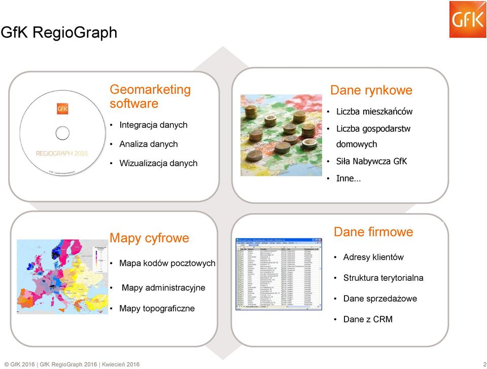 cyfrowe Mapa kodów pocztowych Mapy administracyjne Mapy topograficzne Dane firmowe Adresy