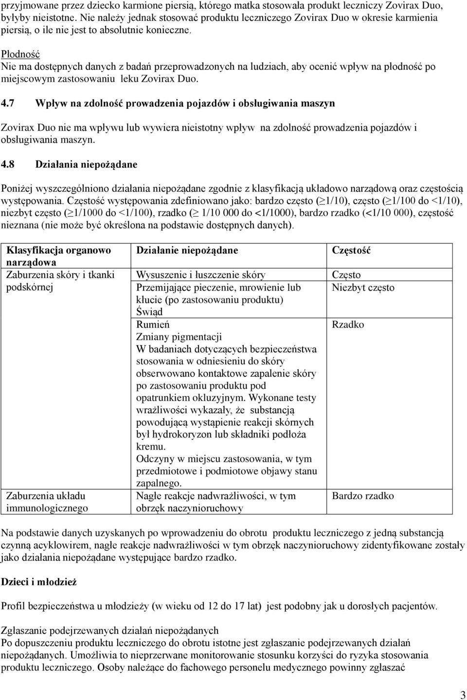 Płodność Nie ma dostępnych danych z badań przeprowadzonych na ludziach, aby ocenić wpływ na płodność po miejscowym zastosowaniu leku Zovirax Duo. 4.