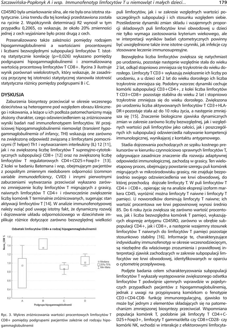 Współczynnik determinacji R2 wynosił w tym przypadku 0,2065, co wskazuje, że około 20% zmienności jednej z cech wyjaśniane było przez drugą z cech.