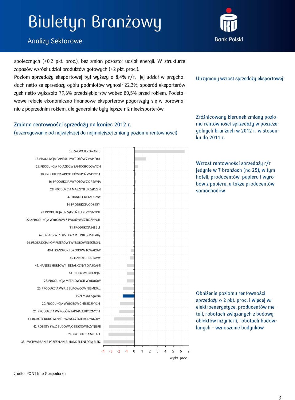 Poziom sprzedaży eksportowej był wyższy o,4 r/r, jej udział w przychodach netto ze sprzedaży ogółu podmiotów wynosił 22,3; spośród eksporterów zysk netto wykazało 79,6 przedsiębiorstw wobec,5 przed