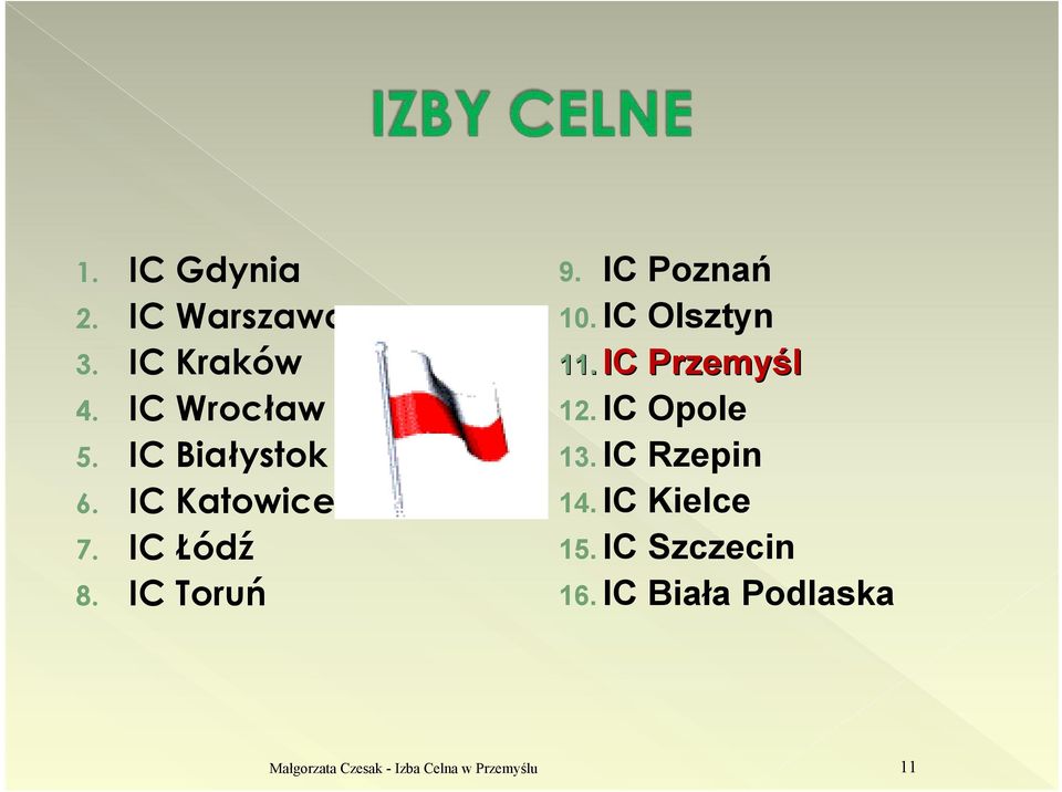IC Olsztyn 11. IC Przemyśl 12. IC Opole 13. IC Rzepin 14.