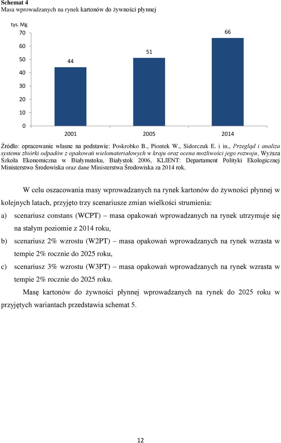 , Przegląd i analiza systemu zbiórki odpadów z opakowań wielomateriałowych w kraju oraz ocena możliwości jego rozwoju, Wyższa Szkoła Ekonomiczna w Białymstoku, Białystok 2006, KLIENT: Departament