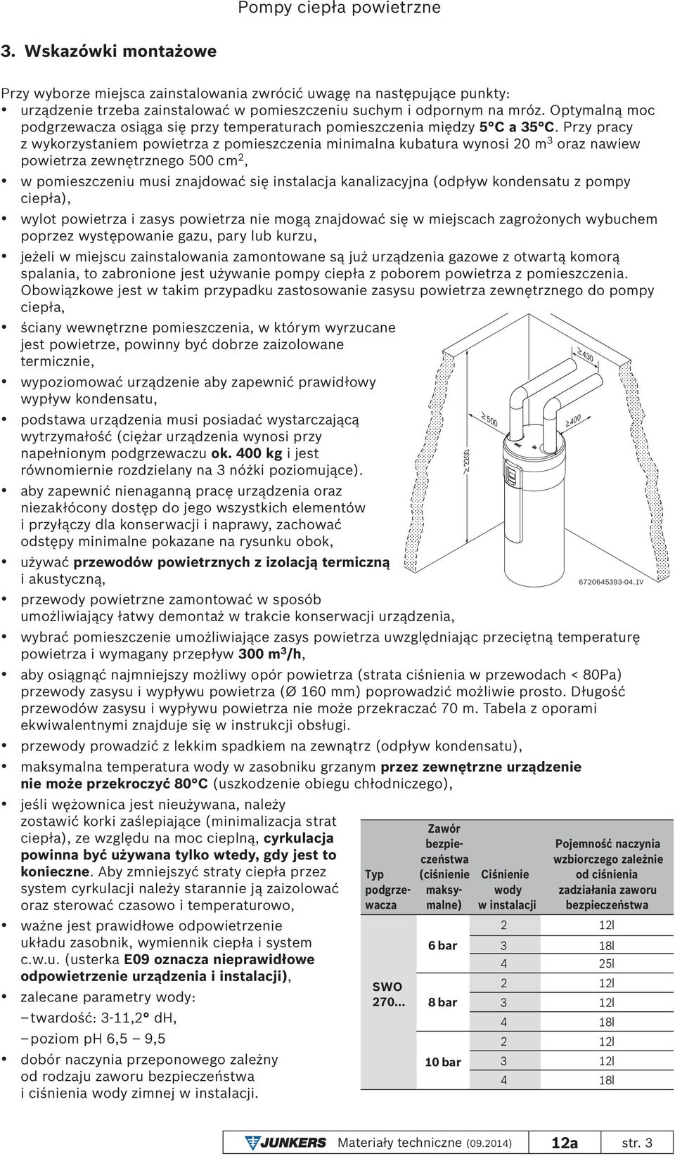 Przy pracy z wykorzystaniem powietrza z pomieszczenia minimalna kubatura wynosi 20 m 3 oraz nawiew powietrza zewnętrznego 500 cm 2, w pomieszczeniu musi znajdować się instalacja kanalizacyjna (odpływ