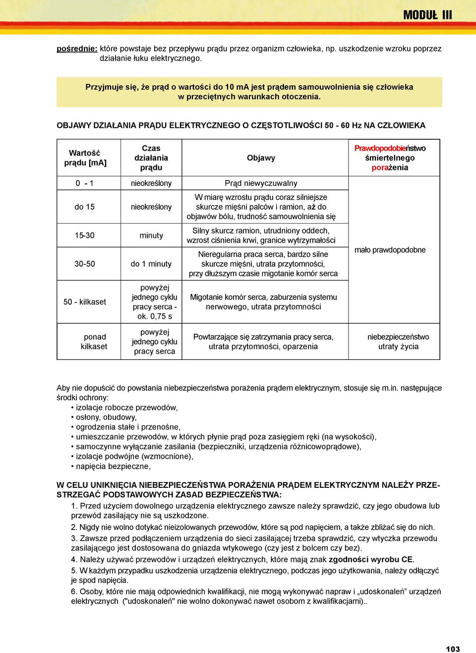 cz owieka OBJAWY DZIA ANIA PR DU ELEKTRYCZNEGO O CZ STOTLIWO CI 50-60 Hz NA CZ OWIEKA Warto pr du [ma] Czas dzia ania pr du Objawy Prawdopodobie pora 0-1 nieokre lony Pr d niewyczuwalny do 15 nieokre