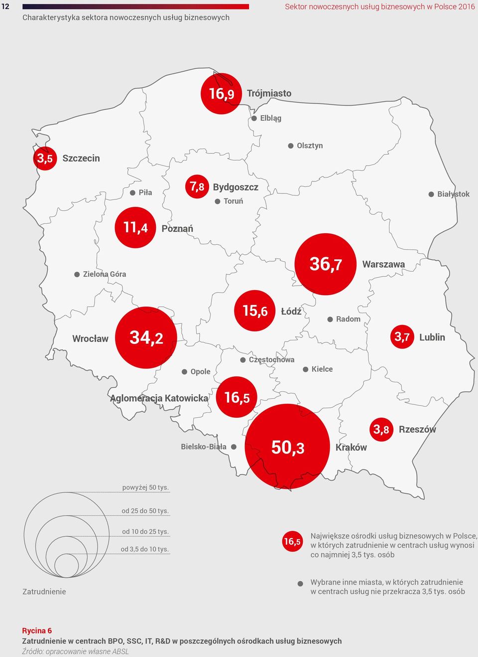 od 10 do 25 tys. od 3,5 do 10 tys. 16,5 Największe ośrodki usług biznesowych w Polsce, w których zatrudnienie w centrach usług wynosi co najmniej 3,5 tys.