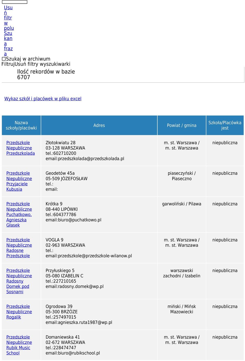 pl Przyjciele Kubusi Geodetó 45 05-509 JÓZEFOSŁAW piseczyski / Piseczno Puchtkoo, Agnieszk Głsek Krótk 9 08-440 LIPÓWKI 604377786 biuro@puchtkoo.