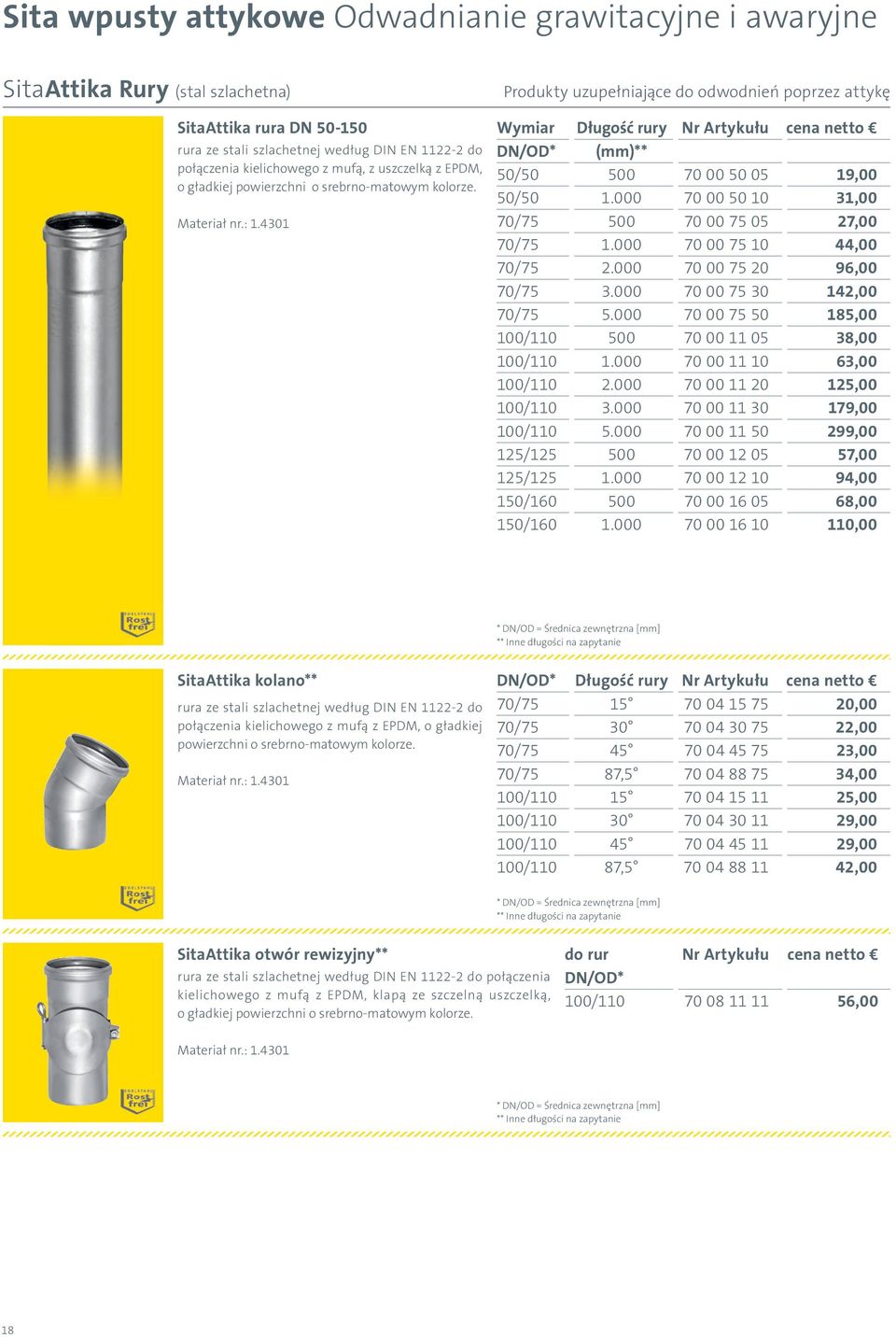 4301 Produkty uzupełniające do odwodnień poprzez attykę Wymiar Długość rury Nr Artykułu cena netto DN/OD* (mm)** 50/50 500 70 00 50 05 19,00 50/50 1.