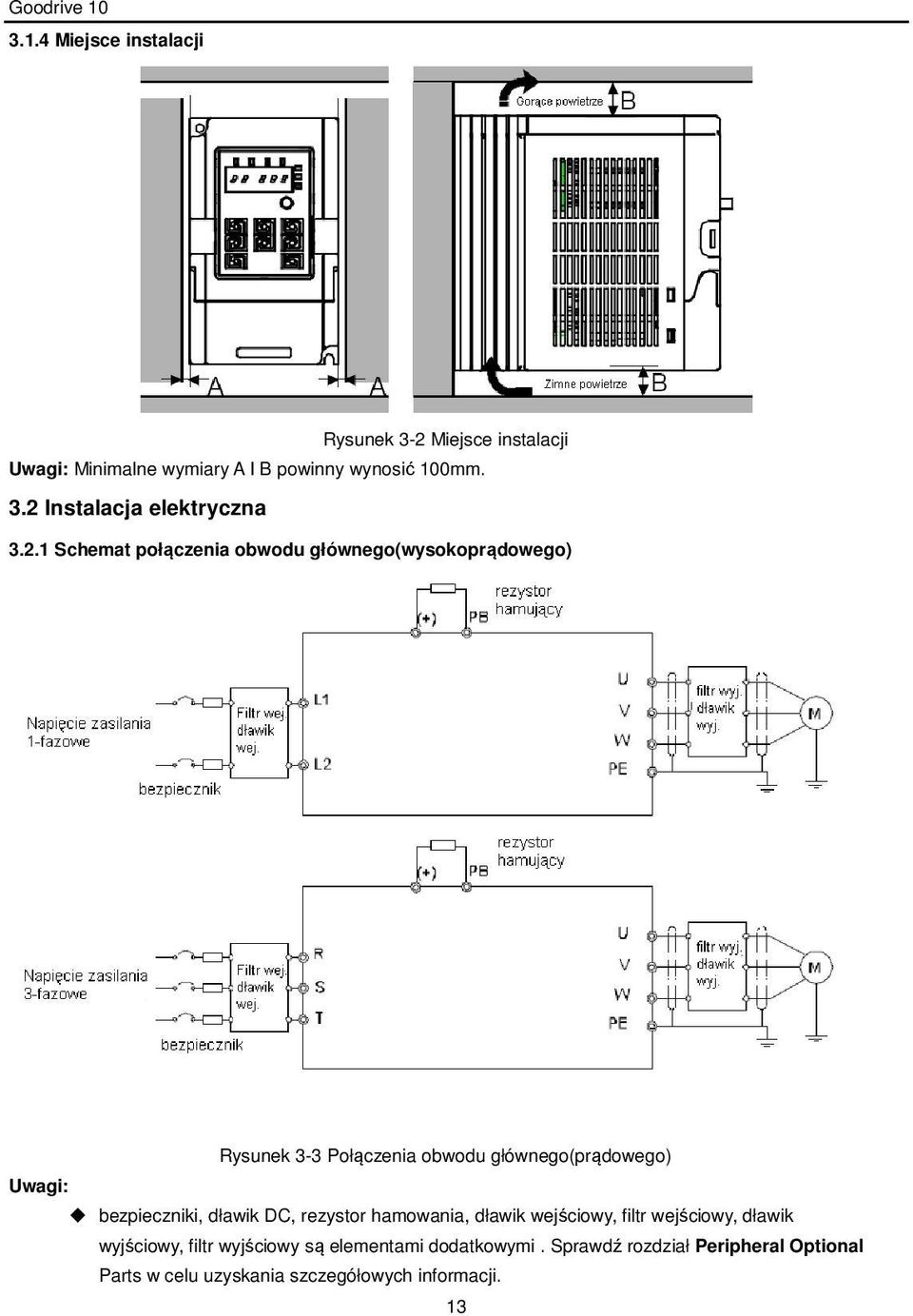 bezpieczniki, dławik DC, rezystor hamowania, dławik wejściowy, filtr wejściowy, dławik wyjściowy, filtr wyjściowy są