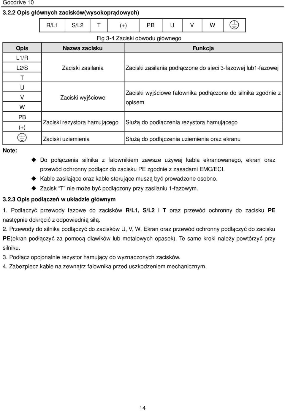 Zaciski uziemienia Służą do podłączenia uziemienia oraz ekranu Note: Do połączenia silnika z falownikiem zawsze używaj kabla ekranowanego, ekran oraz przewód ochronny podłącz do zacisku PE zgodnie z