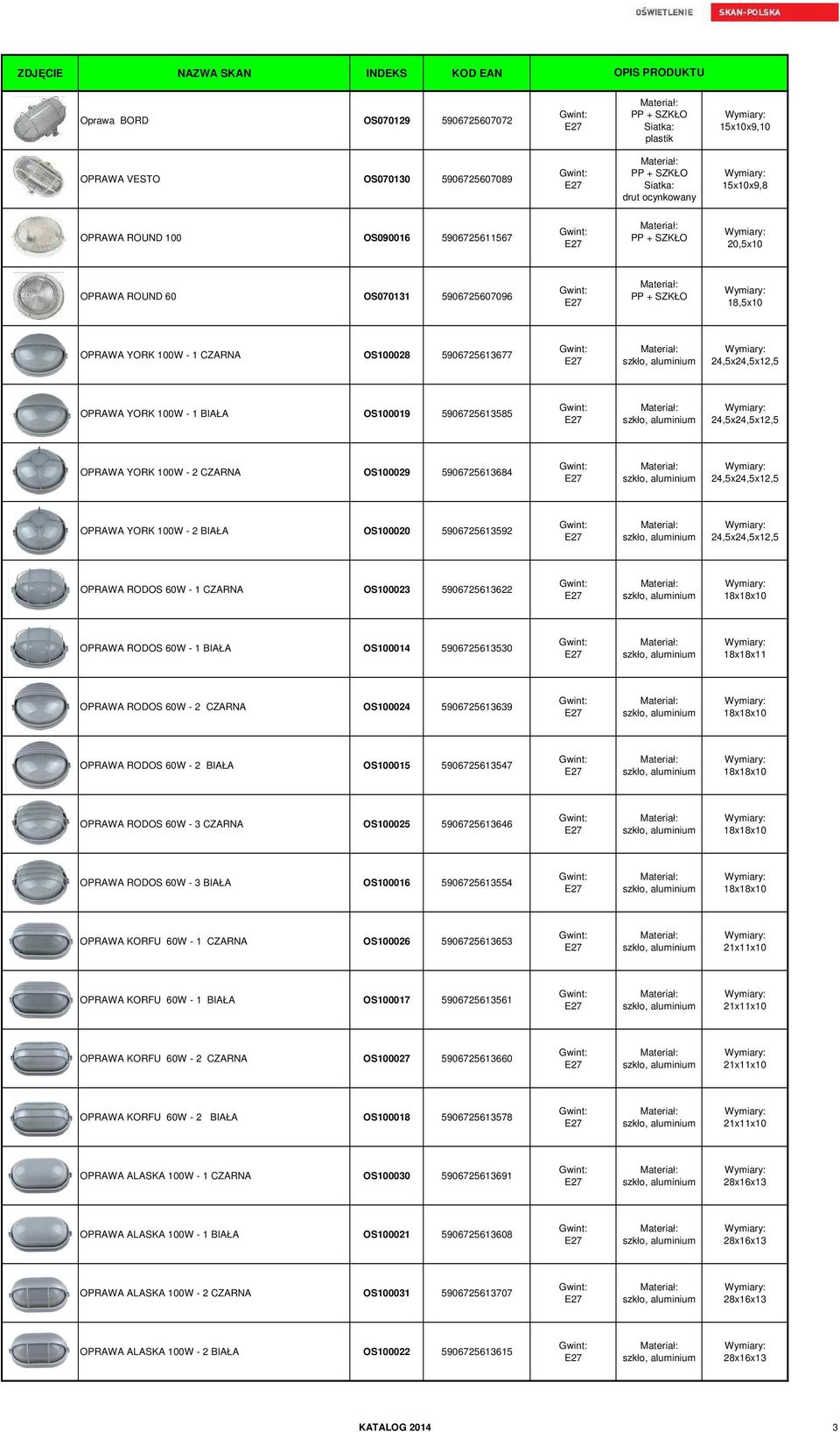 OPRAWA YORK 100W - 2 CZARNA OS100029 5906725613684 24,5x24,5x12,5 OPRAWA YORK 100W - 2 BIAŁA OS100020 5906725613592 24,5x24,5x12,5 OPRAWA RODOS 60W - 1 CZARNA OS100023 5906725613622 OPRAWA RODOS 60W