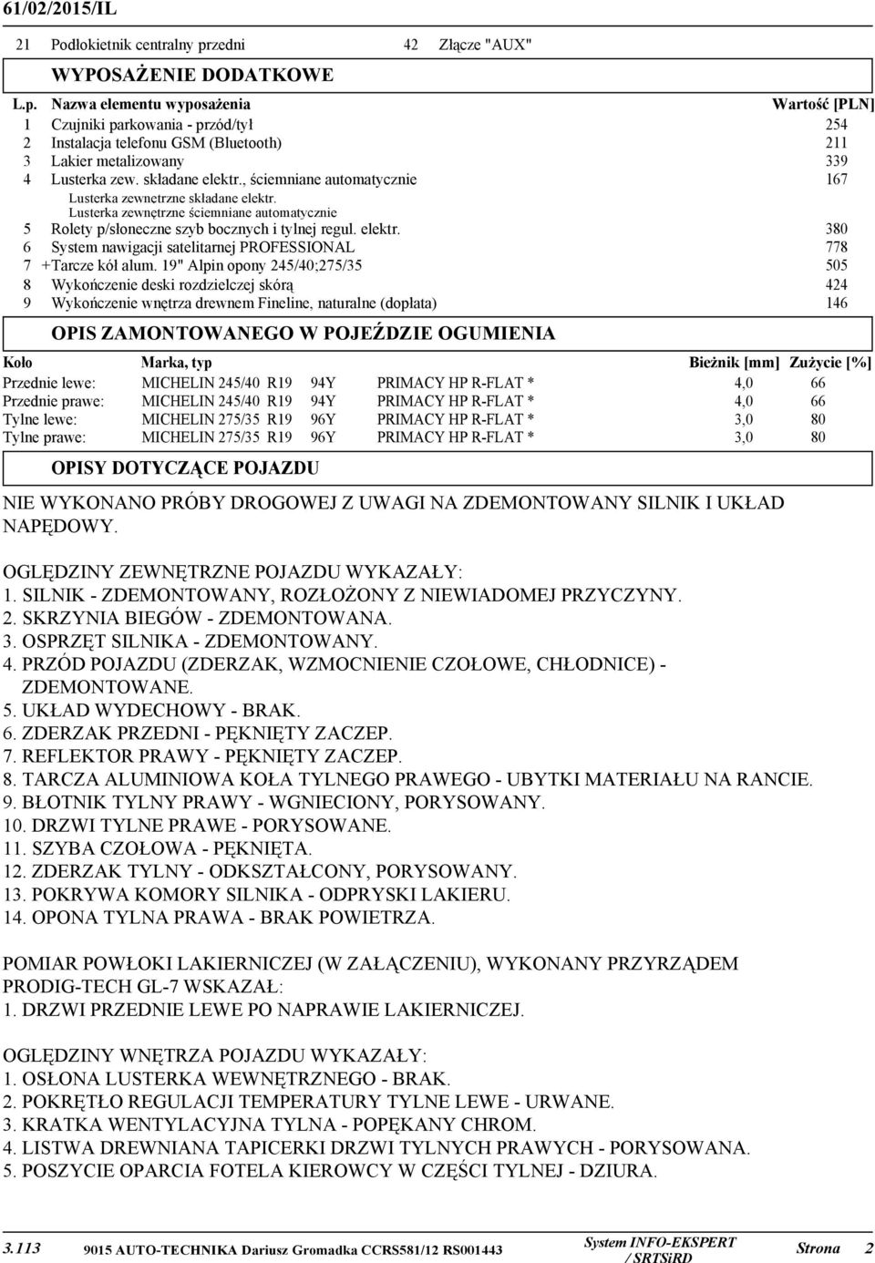 Nazwa elementu wyposażenia Wartość [PLN] 1 Czujniki parkowania - przód/tył 254 2 Instalacja telefonu GSM (Bluetooth) 211 3 Lakier metalizowany 339 4 Lusterka zew. składane elektr.