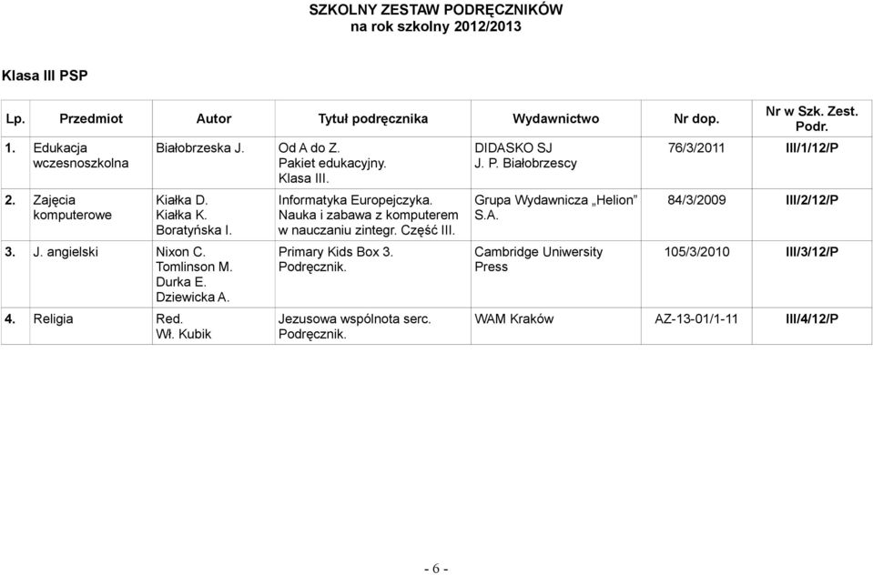 Nauka i zabawa z komputerem w nauczaniu zintegr. Część III. Primary Kids Box 3. Jezusowa wspólnota serc. DIDASKO SJ J. P. Białobrzescy Grupa Wydawnicza Helion S.