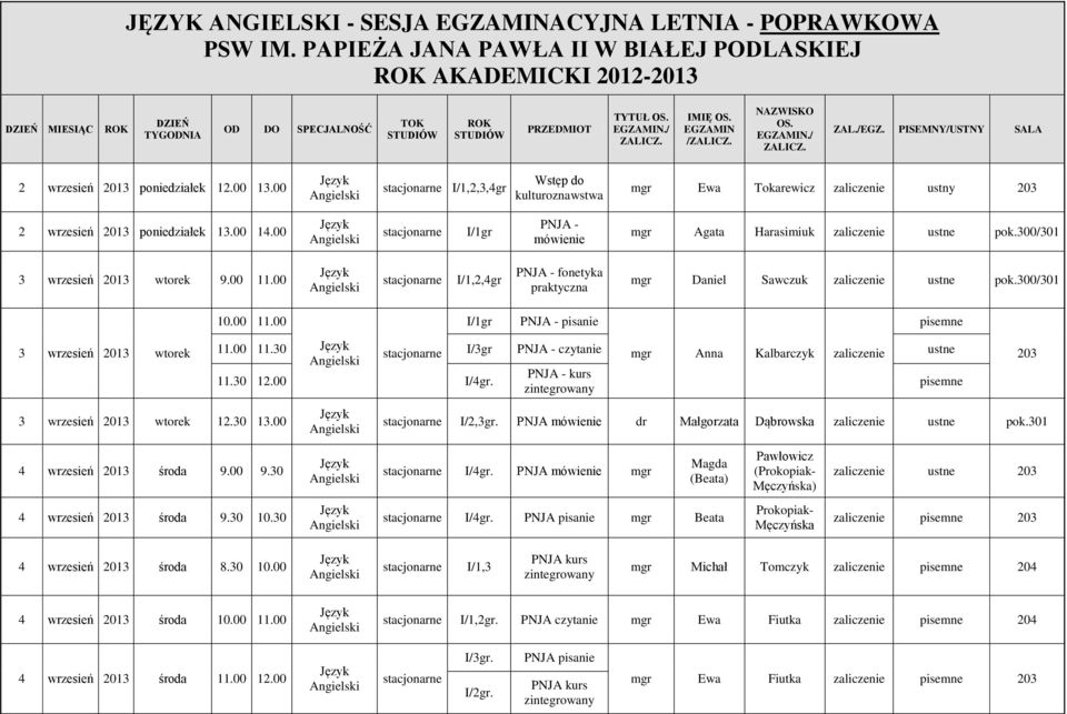 EGZAMN./ ZALCZ. ZAL./EGZ. PSEMNY/USTNY SALA 2 wrzesień 2013 poniedziałek 12.00 13.00 /1,2,3,4gr Wstęp do kulturoznawstwa Ewa Tokarewicz ustny 2 wrzesień 2013 poniedziałek 13.00 14.