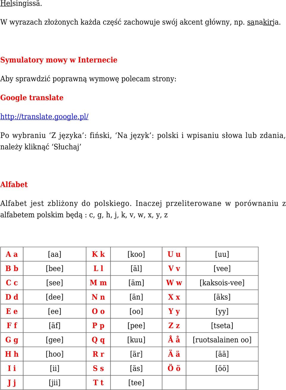 pl/ Po wybraniu Z języka : fiński, Na język : polski i wpisaniu słowa lub zdania, należy kliknąć Słuchaj Alfabet Alfabet jest zbliżony do polskiego.
