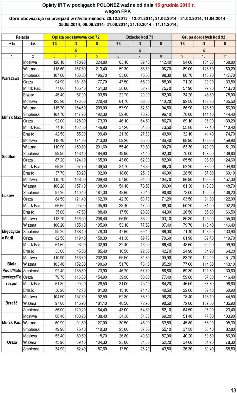 11.2014; z/do do/z T3 D S T3 D S T3 D S Warszawa 1 2 3 4 5 6 7 8 9 10 11 Moskwa 126,10 178,90 224,80 63,10 89,40 112,40 94,60 134,30 168,80 Wiazma 118,60 167,50 213,40 59,30 83,70 106,70 89,00 125,70