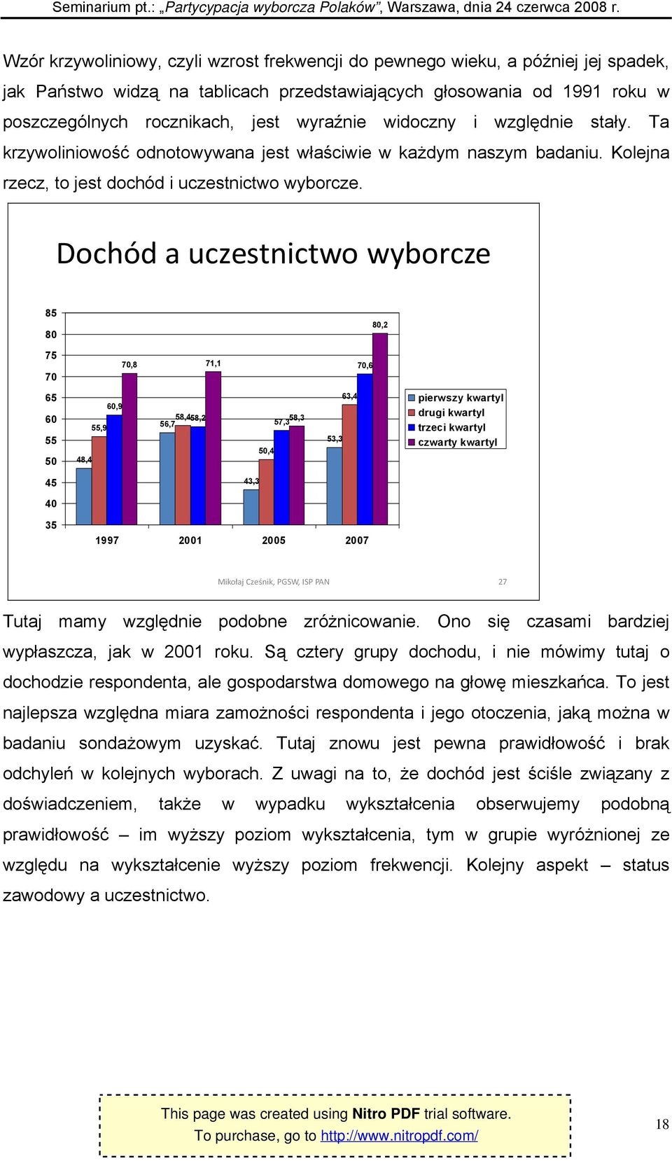 Dochód a uczestnictwo wyborcze 85 80 80,2 75 70 70,8 71,1 70,6 65 60 55 50 60,9 55,9 48,4 58,458,2 56,7 58,3 57,3 50,4 63,4 53,3 pierwszy kwartyl drugi kwartyl trzeci kwartyl czwarty kwartyl 45 43,3